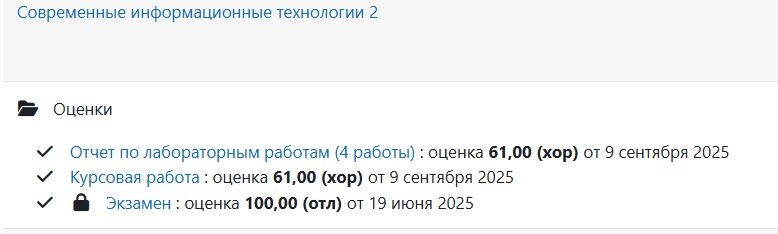 Комплект по предмету современные информационные технологии